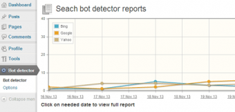 Search Bot Detector